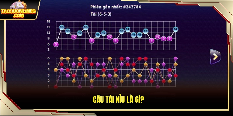 Giải thích hiện tượng cầu trong tài xỉu